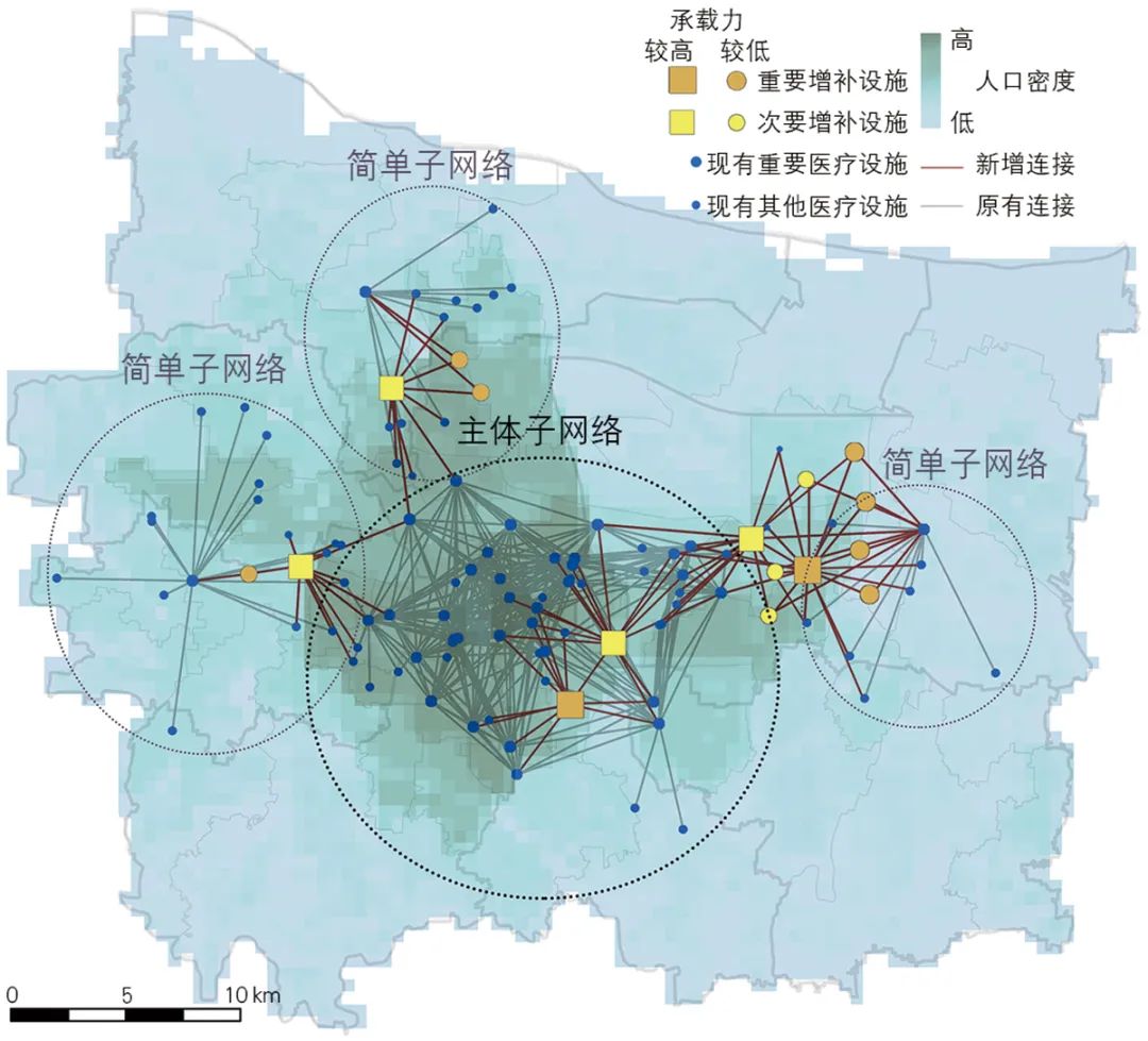 【文章导读】城市医疗设施系统网络韧性研究与规划对策——以郑州市主城区为例 【文章导读】城市医疗设施系统网络韧性研究与规划对策——以郑州市主城区为例
