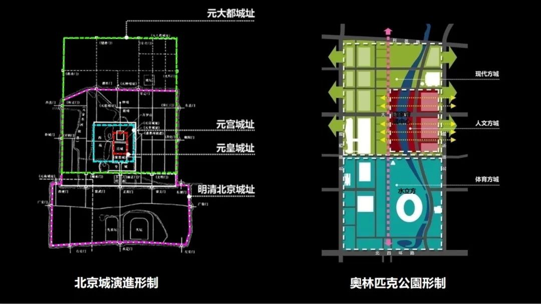 朱荣远:文化建筑与建筑文化 朱荣远:文化建筑与建筑文化