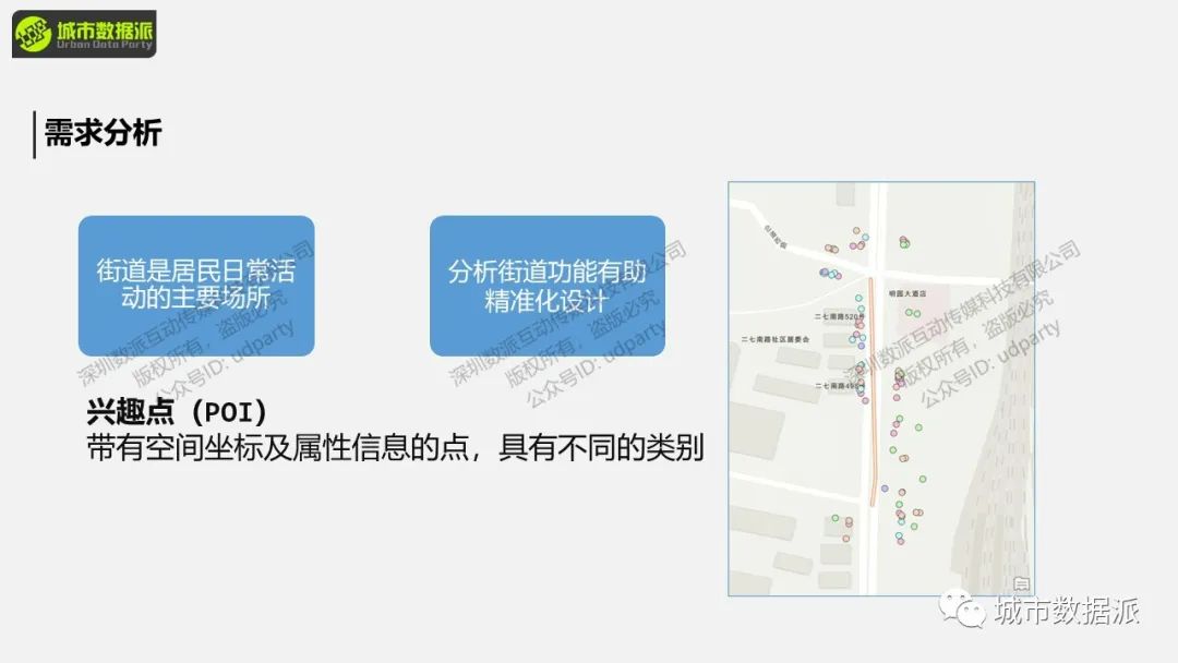 【ArcPy城市计算】如何按照需求建模并脚本化空间分析？丨城市数据派