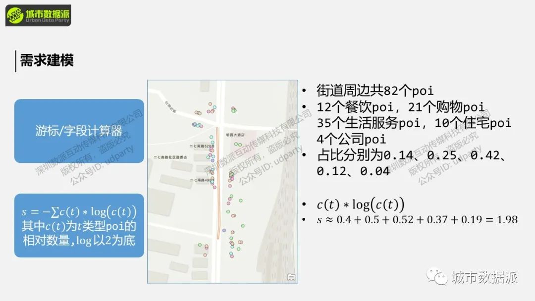 【ArcPy城市计算】如何通过建模和统计来计算街道的功能？丨城市数据派