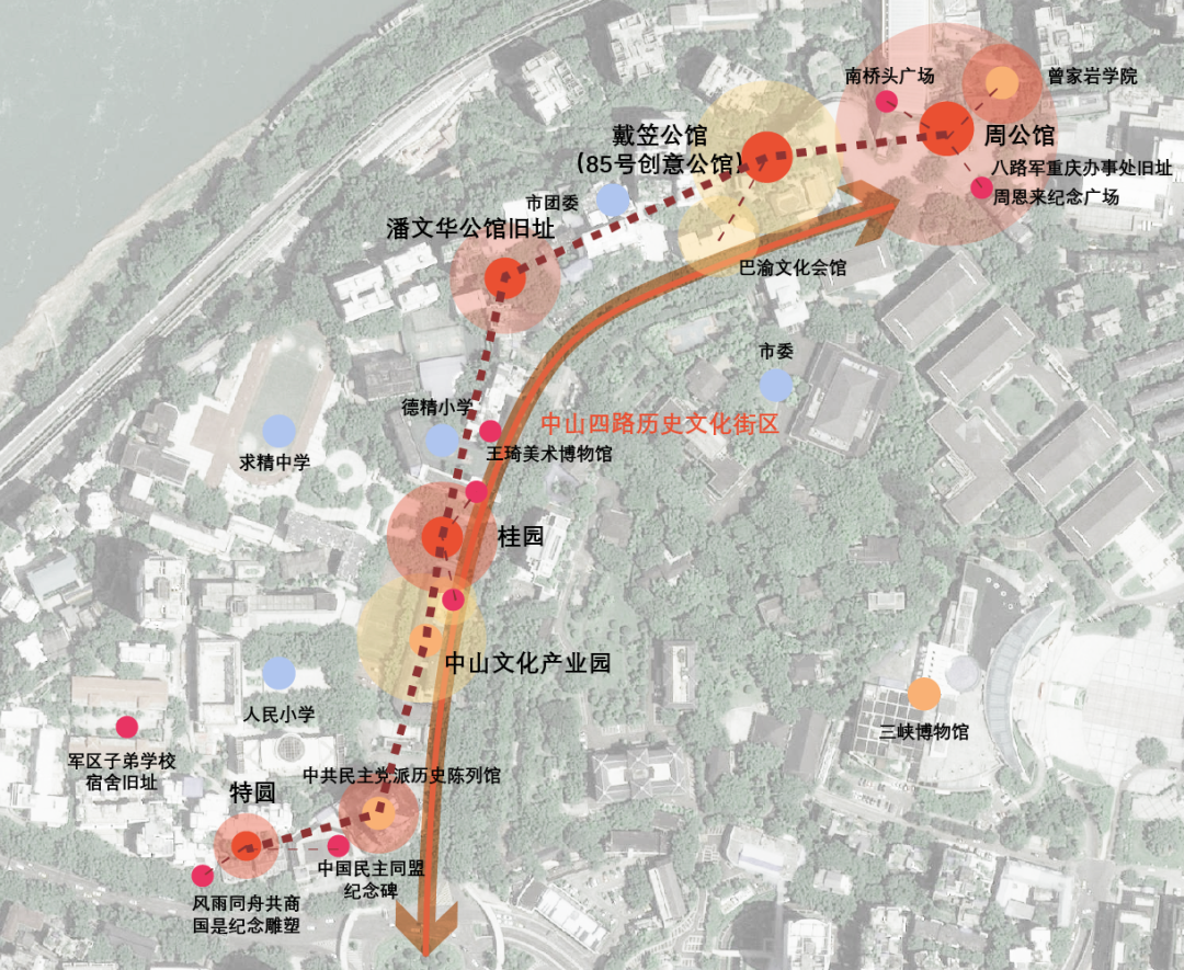 理论研究 | “文化触媒”视角下城市历史建筑活化研究——以重庆市渝中区名人旧居类建筑为例