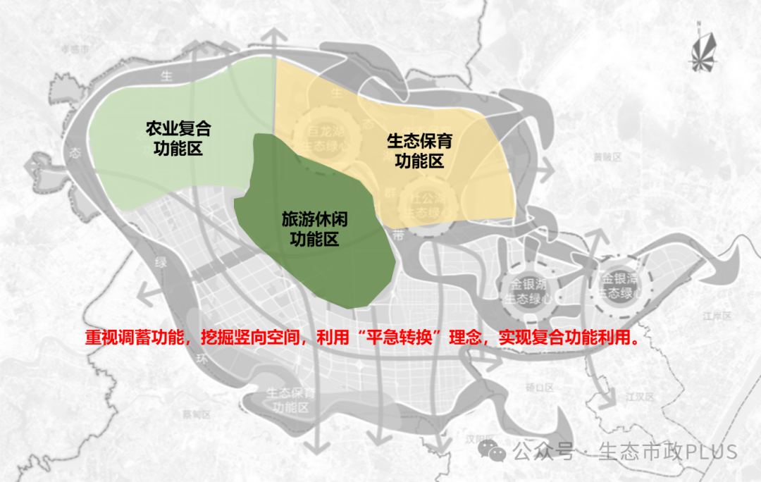 水城关系研究:蓄滞洪区与城市发展间的拉扯 水城关系研究:蓄滞洪区与城市发展间的拉扯