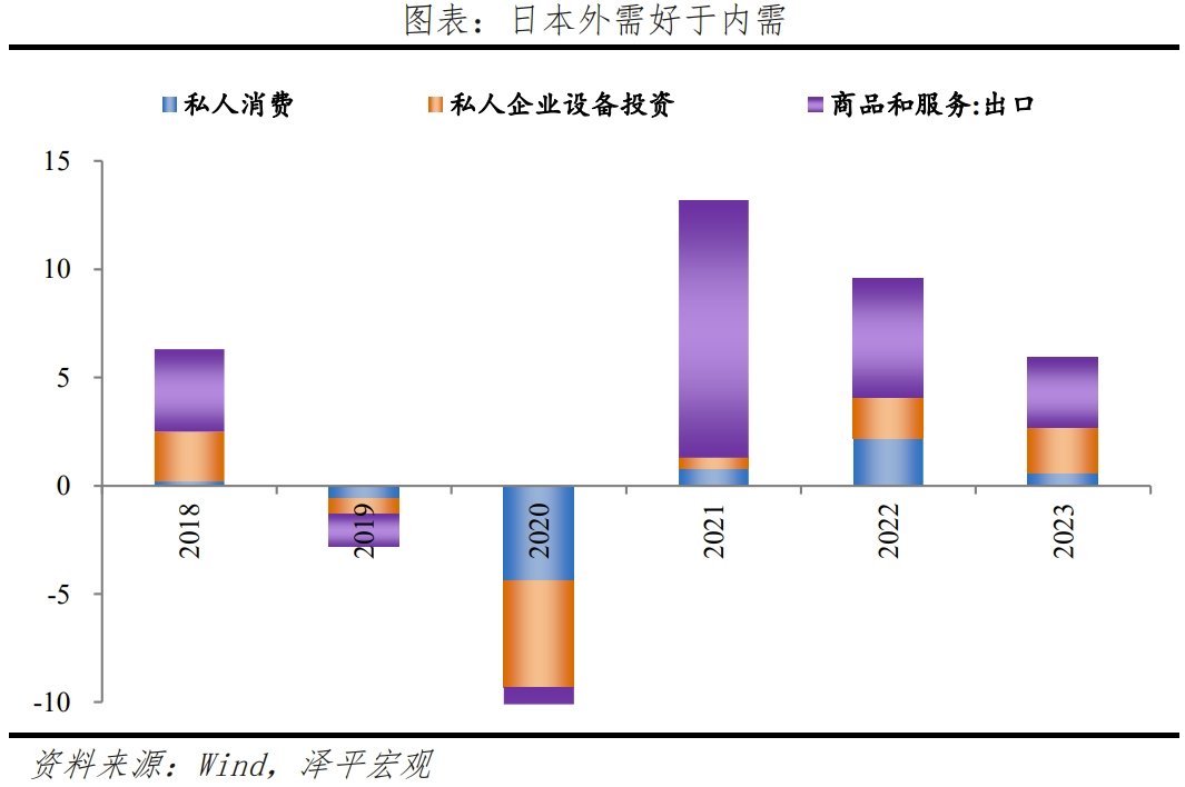 日本“失去的三十年”:沉思与启示 日本“失去的三十年”:沉思与启示