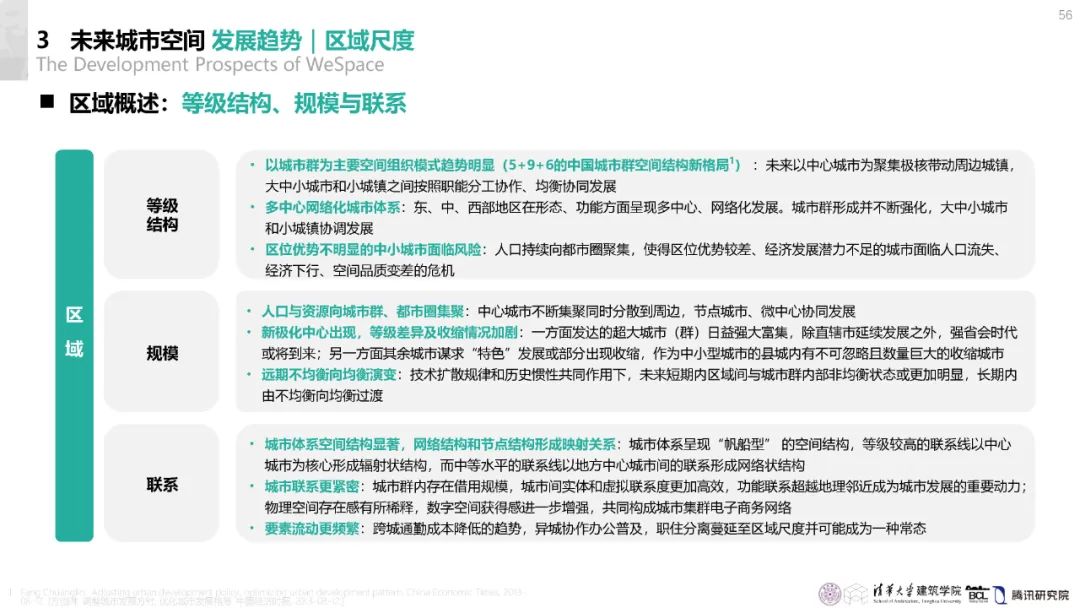 清华与腾讯联合发布“WeSpace 3.0·未来城市空间 3.0”报告，展望近未来城市空间场景