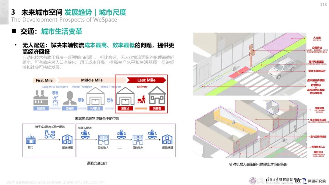 清华与腾讯联合发布“WeSpace 3.0·未来城市空间 3.0”报告，展望近未来城市空间场景