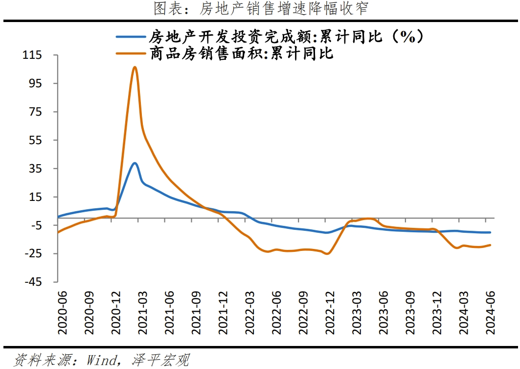 经济放缓,该放水了 经济放缓,该放水了