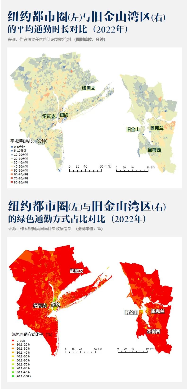 纽约都市圈的服务与创新 纽约都市圈的服务与创新