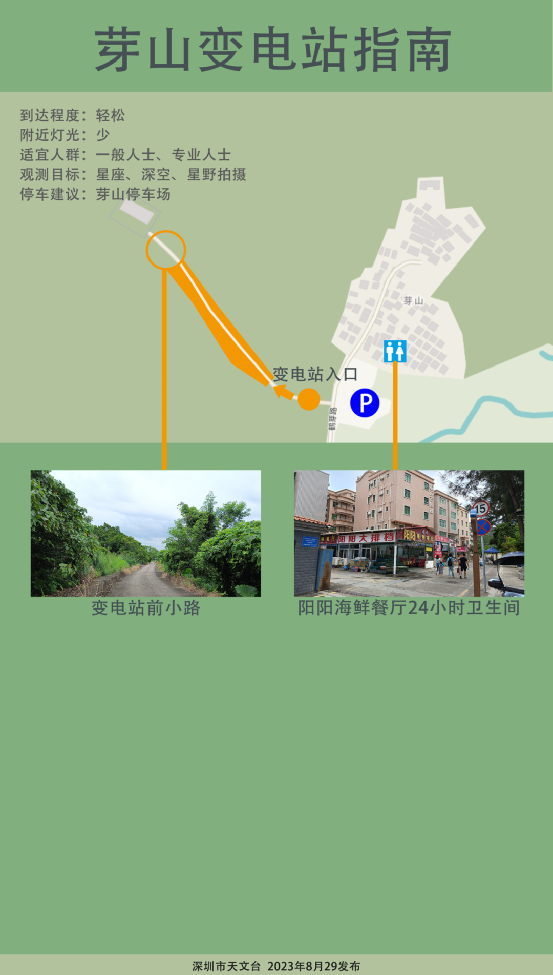 深圳观星指南：被宇宙级的浪漫治愈