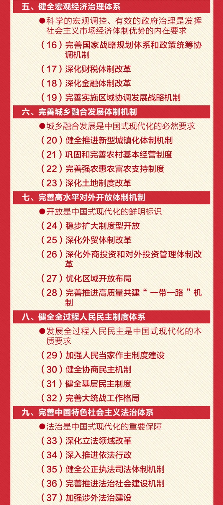 【聚焦】60条要点速览二十届三中全会《决定》