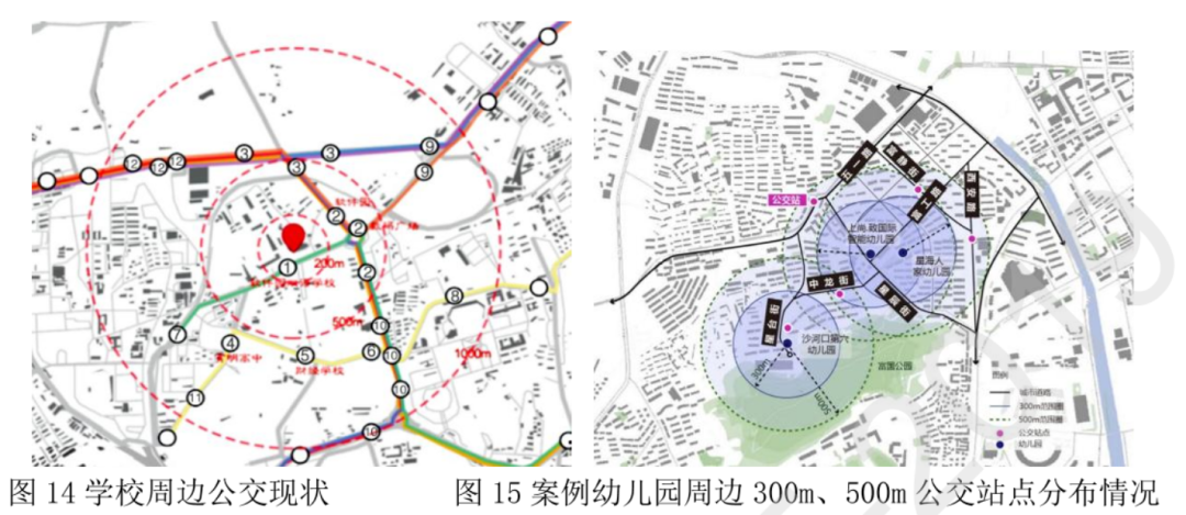 基于出行行为的儿童友好型住区评价指标体系研究丨城市数据派