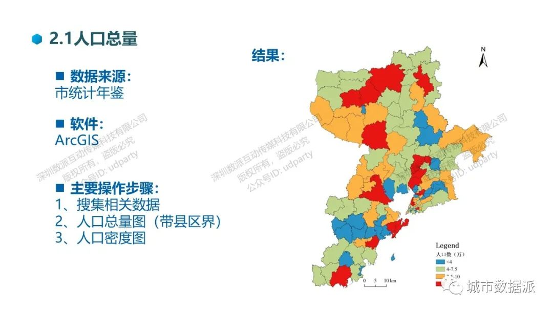 国土空间规划大数据应用系列教学丨城市数据派 国土空间规划大数据应用系列教学丨城市数据派