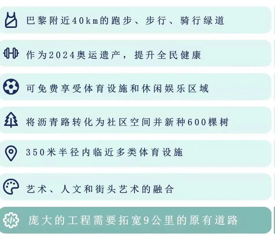 巴黎2024︱蓝白红三部曲:迎接巴黎奥运的环城运动绿道 巴黎2024︱蓝白红三部曲:迎接巴黎奥运的环城运动绿道