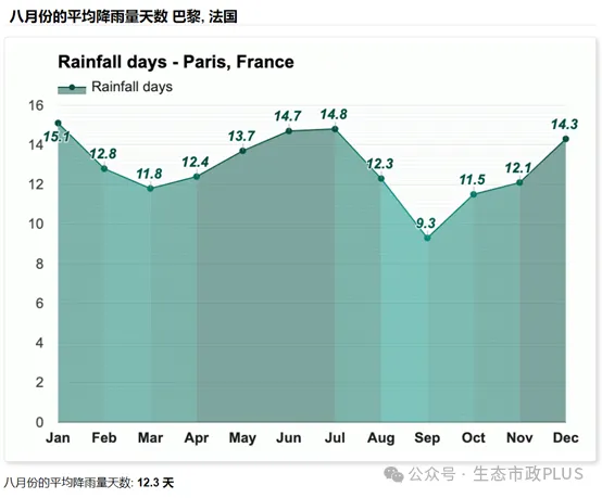 2024巴黎奥运︱塞纳河的清洁蜕变&到底能否畅游？
