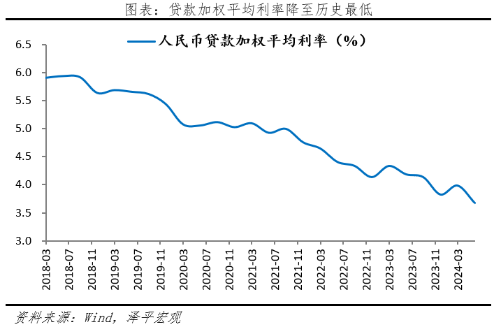 二季度货币政策执行报告释放积极信号
