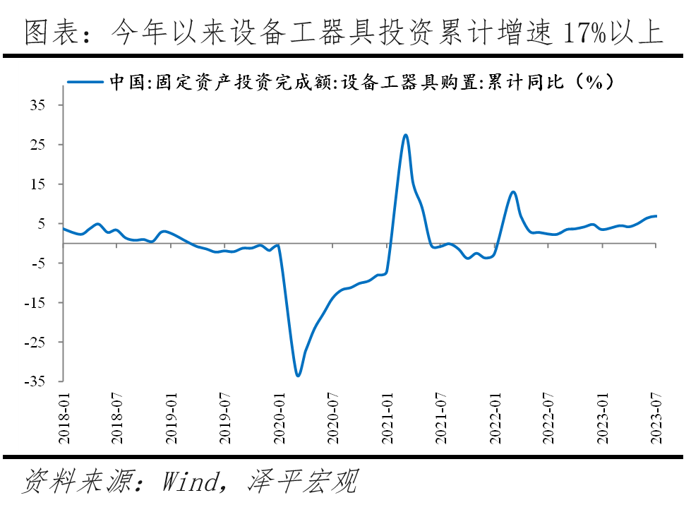 下半年经济展望：东升西落？