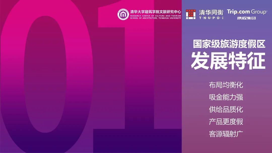 清华同衡、携程与清华大学建筑学院文旅研究中心联合发布《从消费数据看国家级旅游度假区发展特征》 清华同衡、携程与清华大学建筑学院文旅研究中心联合发布《从消费数据看国家级旅游度假区发展特征》