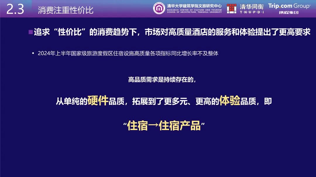 清华同衡、携程与清华大学建筑学院文旅研究中心联合发布《从消费数据看国家级旅游度假区发展特征》 清华同衡、携程与清华大学建筑学院文旅研究中心联合发布《从消费数据看国家级旅游度假区发展特征》