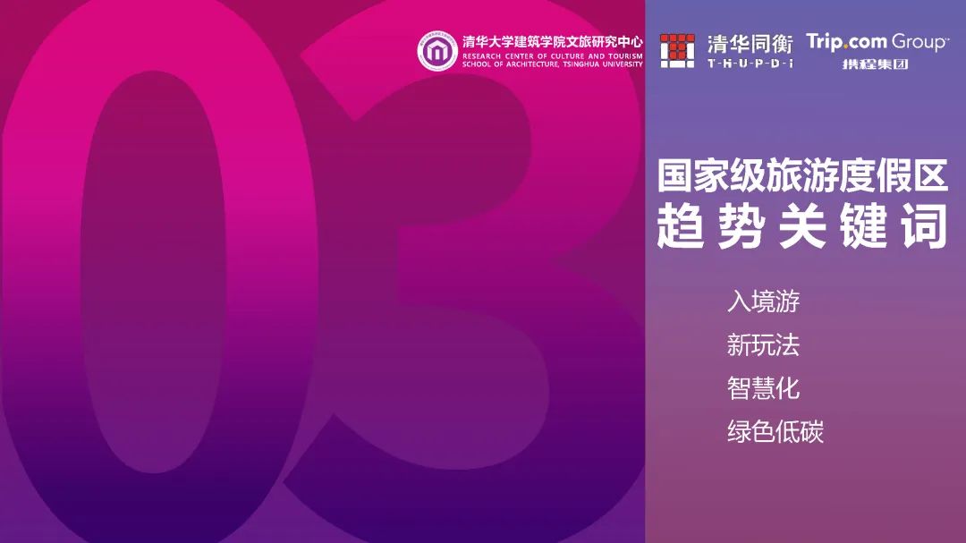 清华同衡、携程与清华大学建筑学院文旅研究中心联合发布《从消费数据看国家级旅游度假区发展特征》 清华同衡、携程与清华大学建筑学院文旅研究中心联合发布《从消费数据看国家级旅游度假区发展特征》