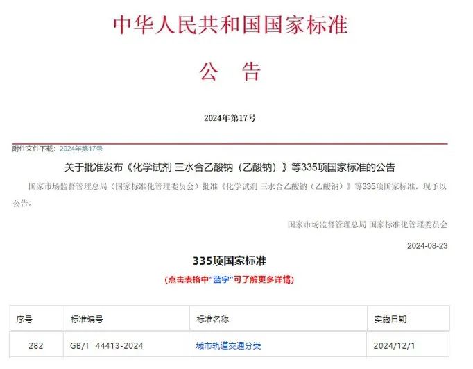 中规智库 | 我院主编的国家标准《城市轨道交通分类》批准发布 中规智库 | 我院主编的国家标准《城市轨道交通分类》批准发布