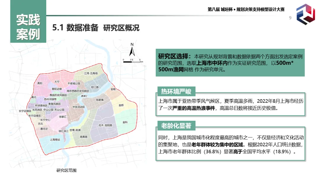 前沿分享:城市老年群体的热暴露风险识别及绿地系统规划应对(二等奖) 前沿分享:城市老年群体的热暴露风险识别及绿地系统规划应对(二等奖)