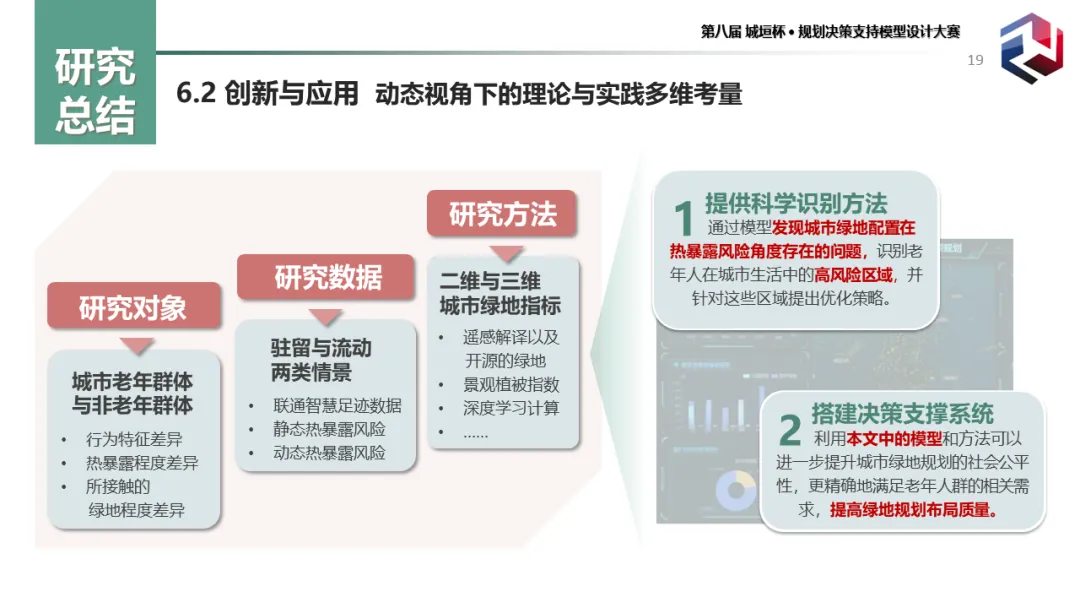 前沿分享:城市老年群体的热暴露风险识别及绿地系统规划应对(二等奖) 前沿分享:城市老年群体的热暴露风险识别及绿地系统规划应对(二等奖)
