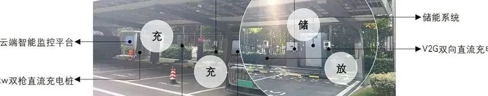 专题会议十九：城镇基础设施规划建设思考与展望 | 规划年会