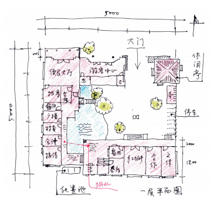 《手绘乡村》孙君作品——王公庄村委会