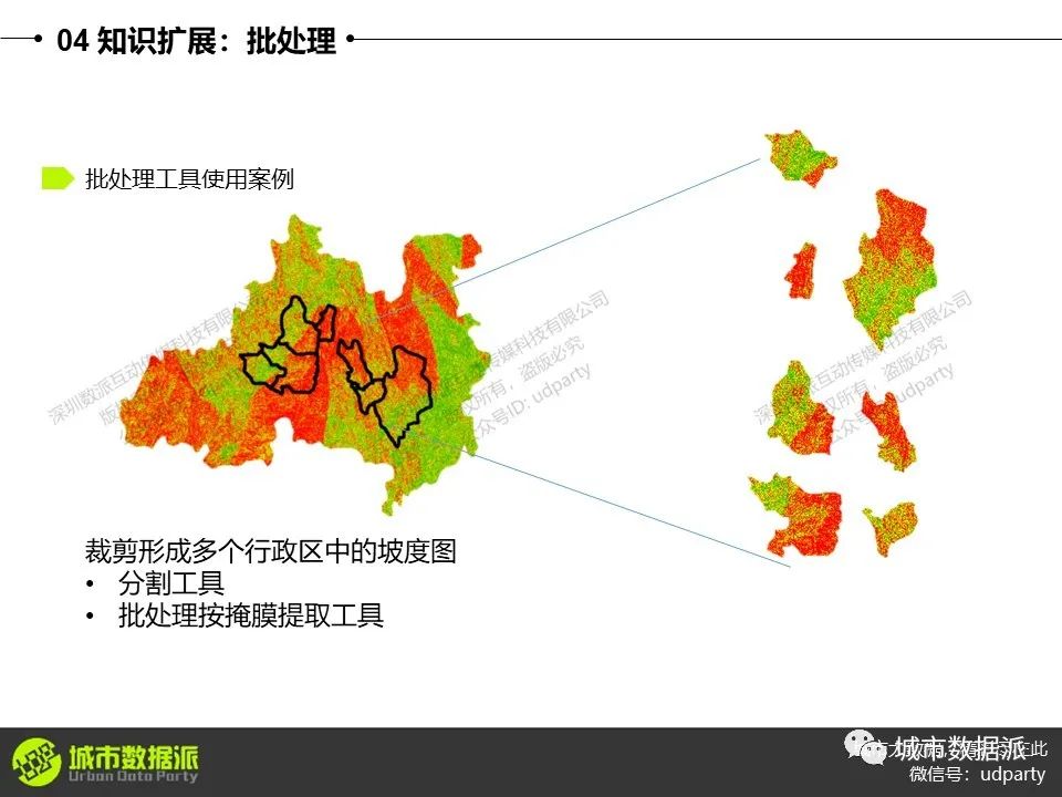零基础ArcGIS教程：设施选址、“多规合一”比对、用地适宜性评价等丨城市数据派