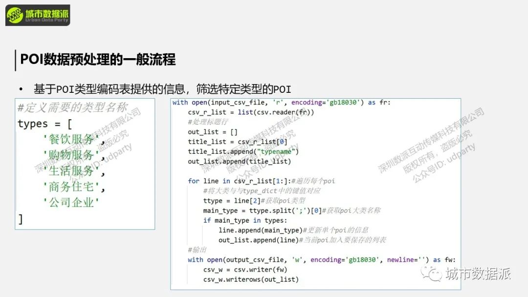 【ArcPy城市计算】如何按照需求建模并脚本化空间分析？丨城市数据派
