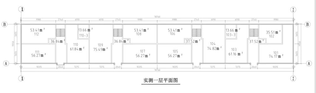 自主更新与危房解危 自主更新与危房解危