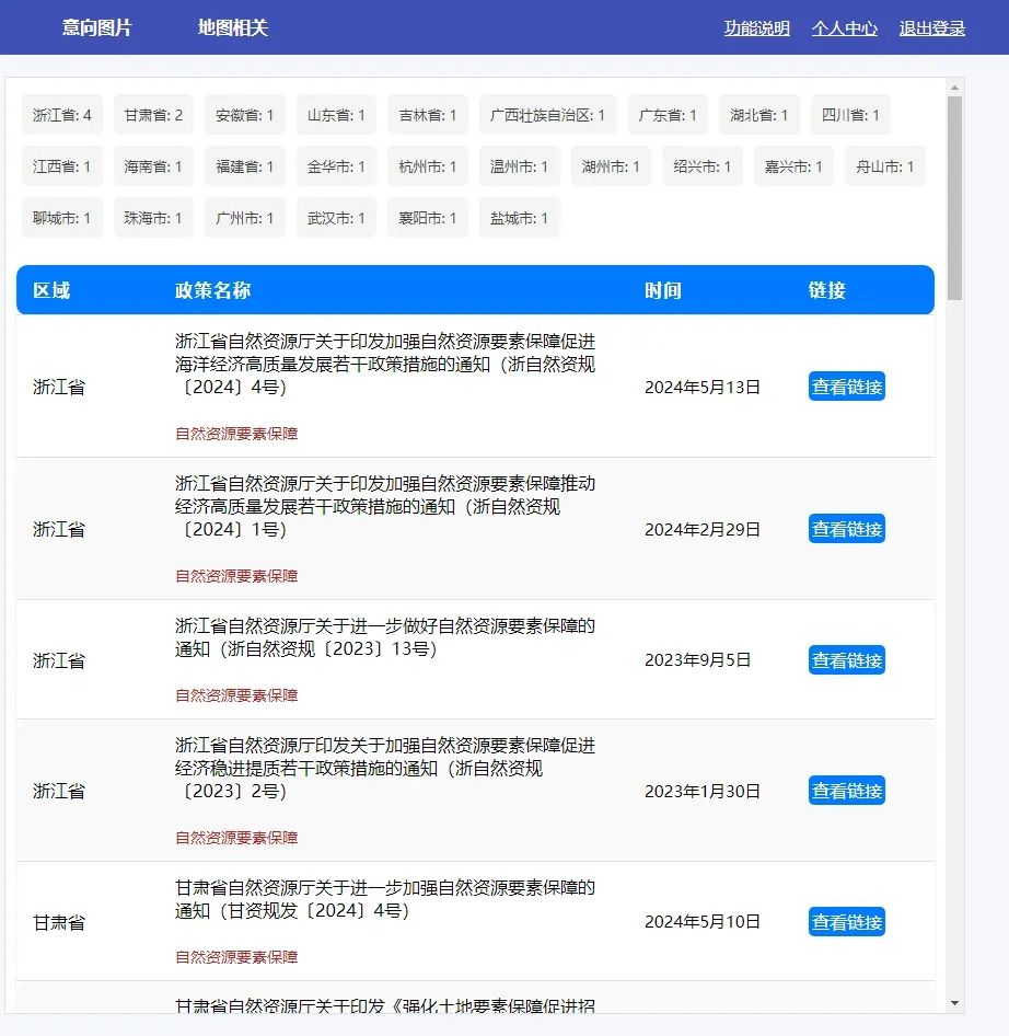 政策专题:各地如何加强用地用海、自然资源要素保障?“自然资源要素保障”政策合集 政策专题:各地如何加强用地用海、自然资源要素保障?“自然资源要素保障”政策合集