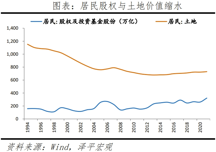 日本“失去的三十年”:沉思与启示 日本“失去的三十年”:沉思与启示