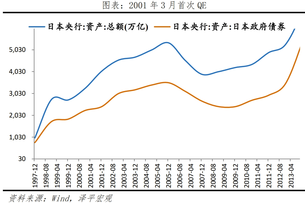 日本“失去的三十年”:沉思与启示 日本“失去的三十年”:沉思与启示