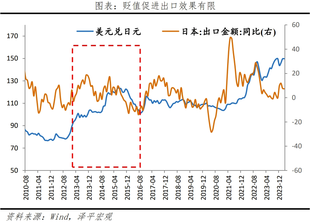 日本“失去的三十年”:沉思与启示 日本“失去的三十年”:沉思与启示