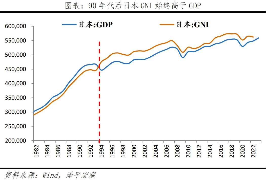日本“失去的三十年”:沉思与启示 日本“失去的三十年”:沉思与启示