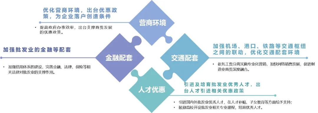 产业链洞察㉗|传承商都商贸基因,激发流通新质活力——广州批发业发展观察 产业链洞察㉗|传承商都商贸基因,激发流通新质活力——广州批发业发展观察