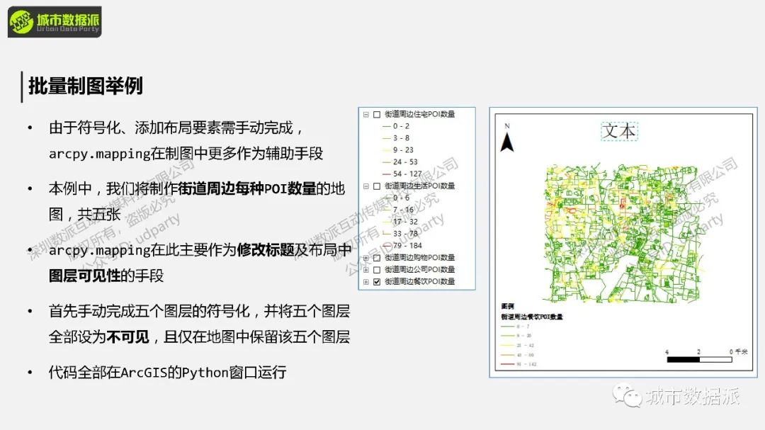 【开课倒计时3天】手把手写代码，通过丰富实例掌握城市计算前沿方法丨城市数据派