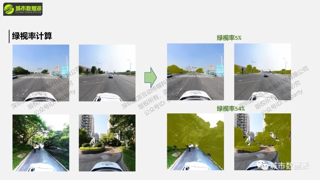 【开课倒计时3天】手把手写代码，通过丰富实例掌握城市计算前沿方法丨城市数据派