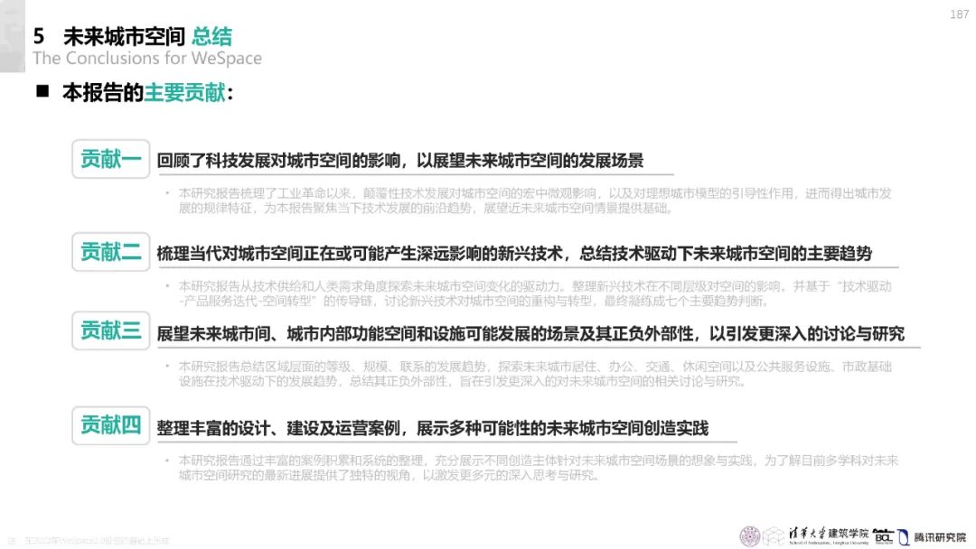 清华与腾讯联合发布“WeSpace 3.0·未来城市空间 3.0”报告，展望近未来城市空间场景