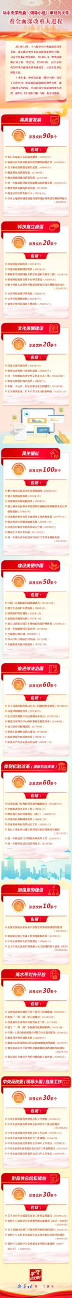 从中央深改委(领导小组)审议的文件看全面深改重大进程 从中央深改委(领导小组)审议的文件看全面深改重大进程