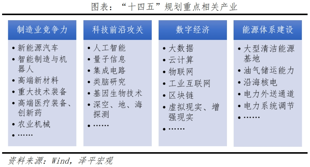 新质生产力:内涵与机遇 新质生产力:内涵与机遇