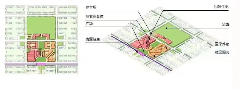 国务院关于《天津市国土空间总体规划（2021—2035年）》的批复