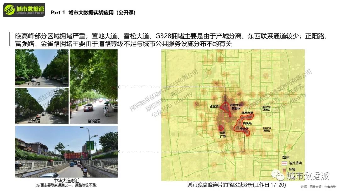 你手上的POI数据如何和KNN算法结合起来应用？丨城市数据派
