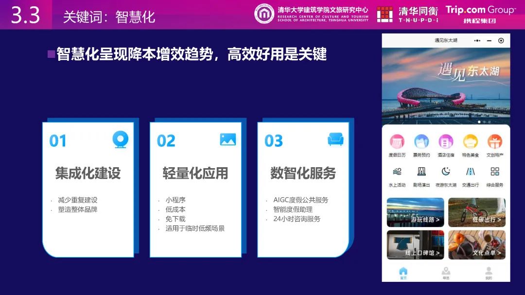 清华同衡、携程与清华大学建筑学院文旅研究中心联合发布《从消费数据看国家级旅游度假区发展特征》 清华同衡、携程与清华大学建筑学院文旅研究中心联合发布《从消费数据看国家级旅游度假区发展特征》
