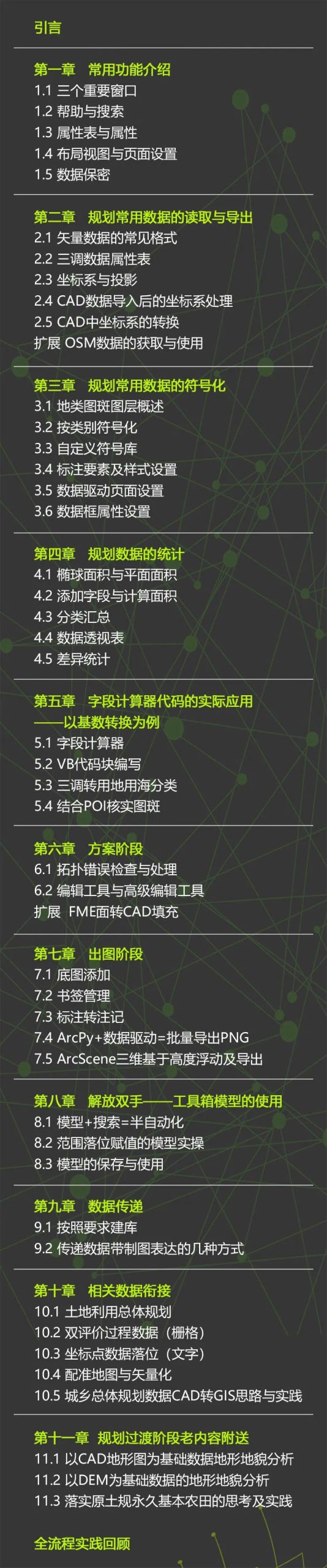 这款村庄规划工具箱，简直不要太好用！7款工具箱让国空更高效丨城市数据派