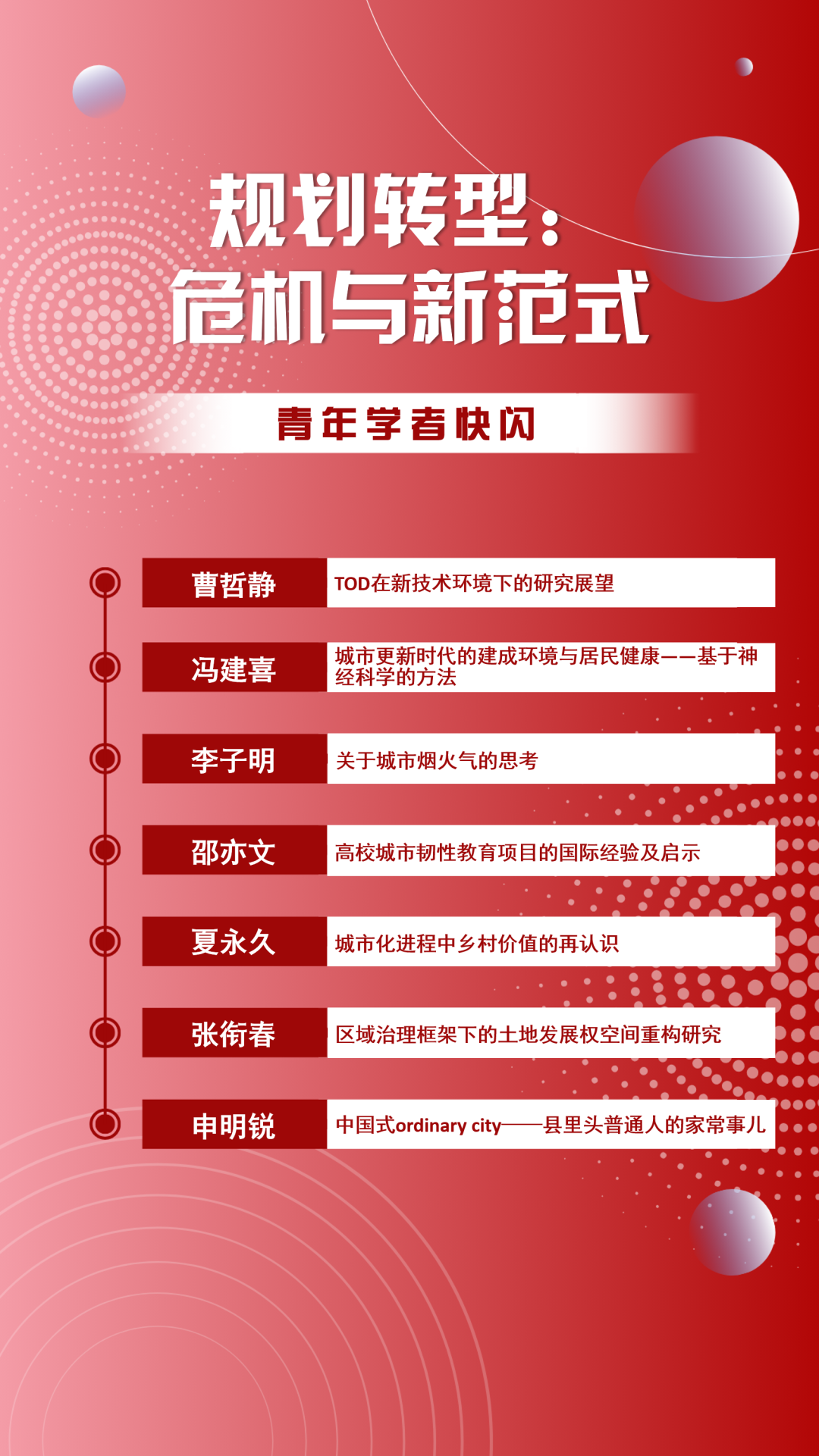 U派大事 | “第二届（2024）国际城市规划比较论坛”将于9月21日召开（附报告题目）
