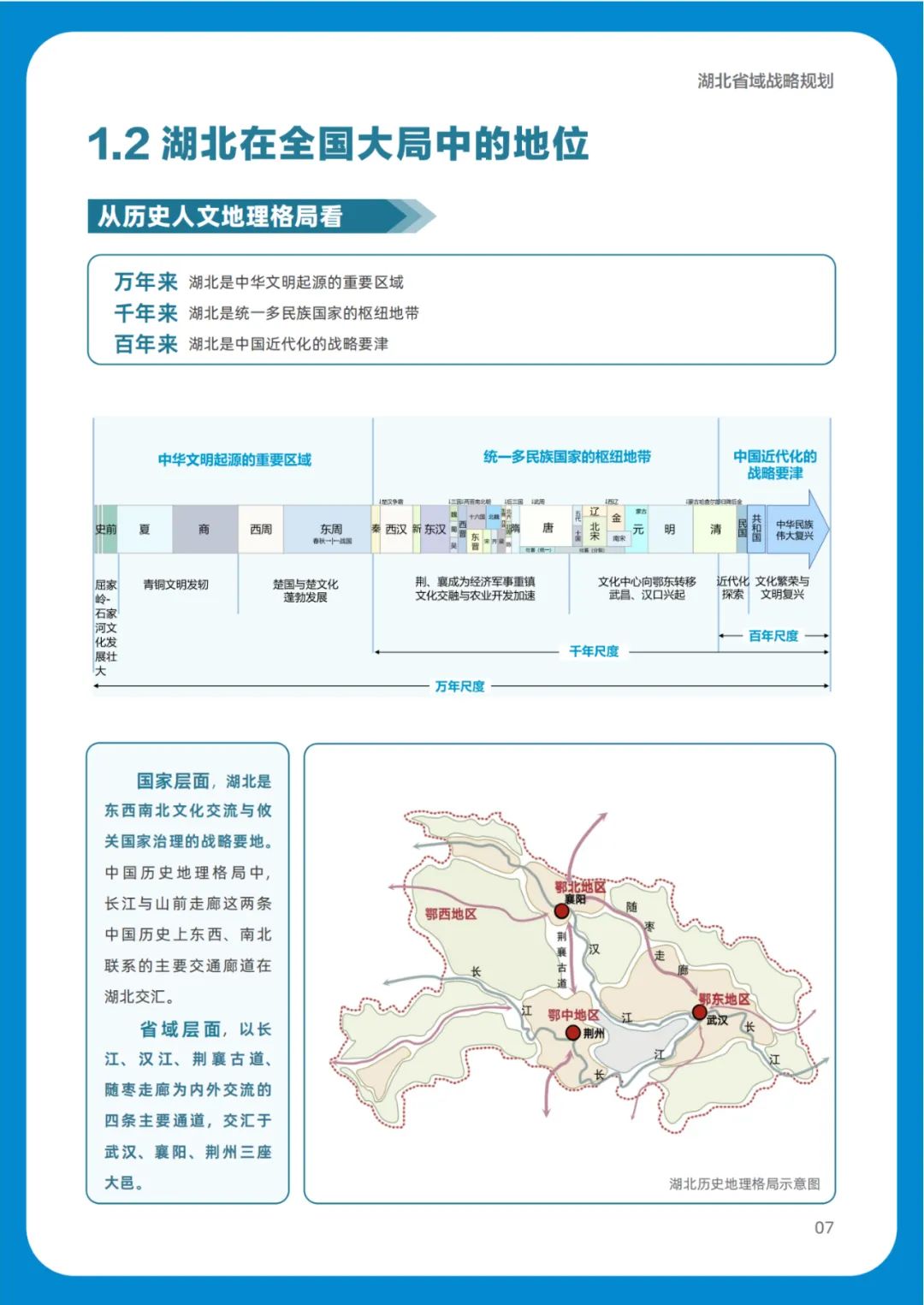湖北省：全国率先出台省域战略规划，《湖北省域战略规划》公众版发布
