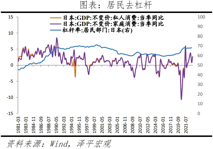 日本“失去的三十年”:沉思与启示 日本“失去的三十年”:沉思与启示