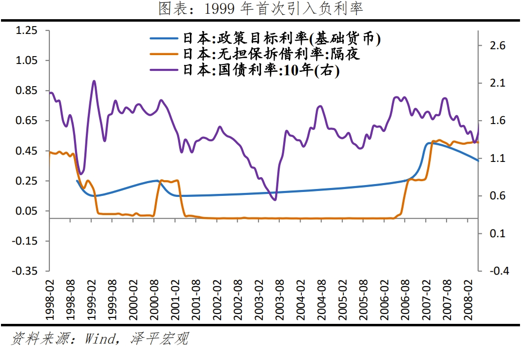 日本“失去的三十年”:沉思与启示 日本“失去的三十年”:沉思与启示