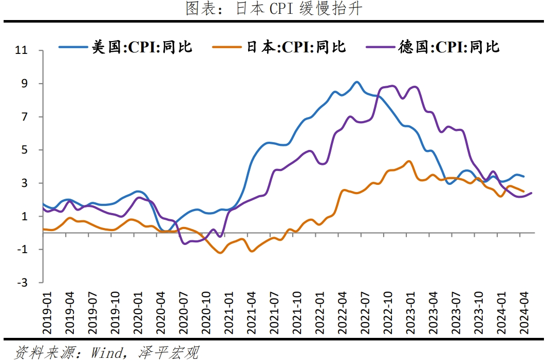 日本“失去的三十年”:沉思与启示 日本“失去的三十年”:沉思与启示